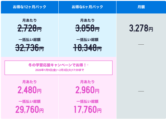 スタディサプリTOEIC　キャンペーン　キャンペーンコード