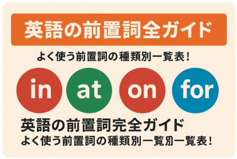 英語　前置詞一覧
