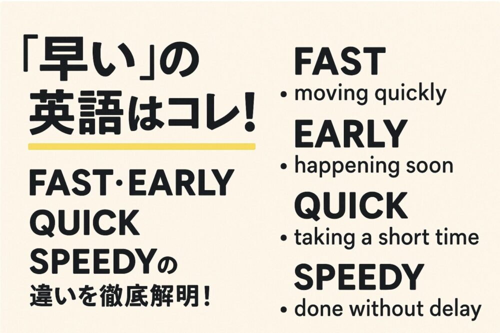 早い　速い　英語
