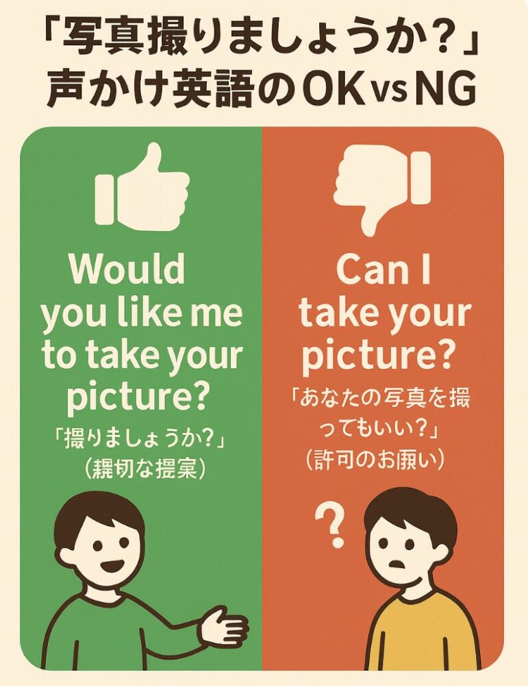 写真撮りましょうか 英語