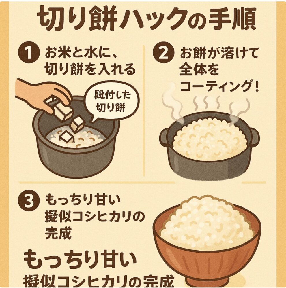 アメリカ米　まずい