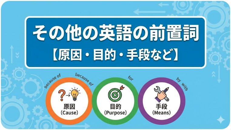 英語 前置詞一覧