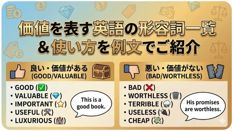 形容詞 英語 一覧