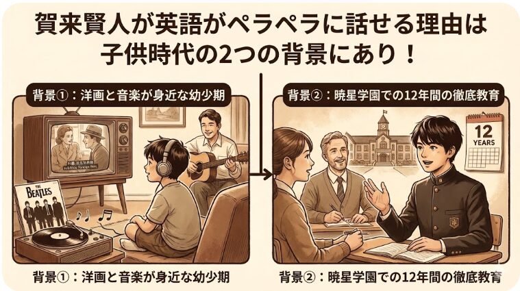賀来賢人 英語 なぜ 話せる
