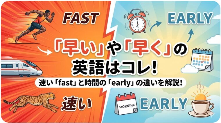 早い　速い　英語