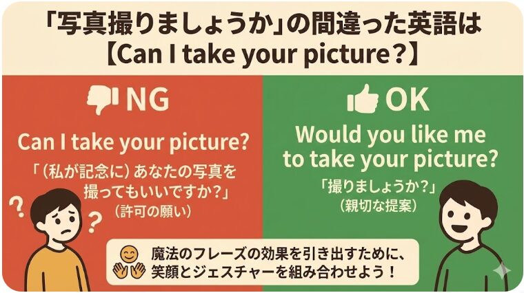 良かったら写真撮りましょうか 英語