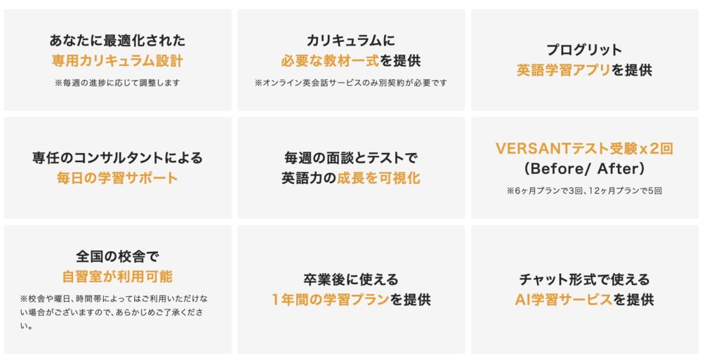 プログリット　料金